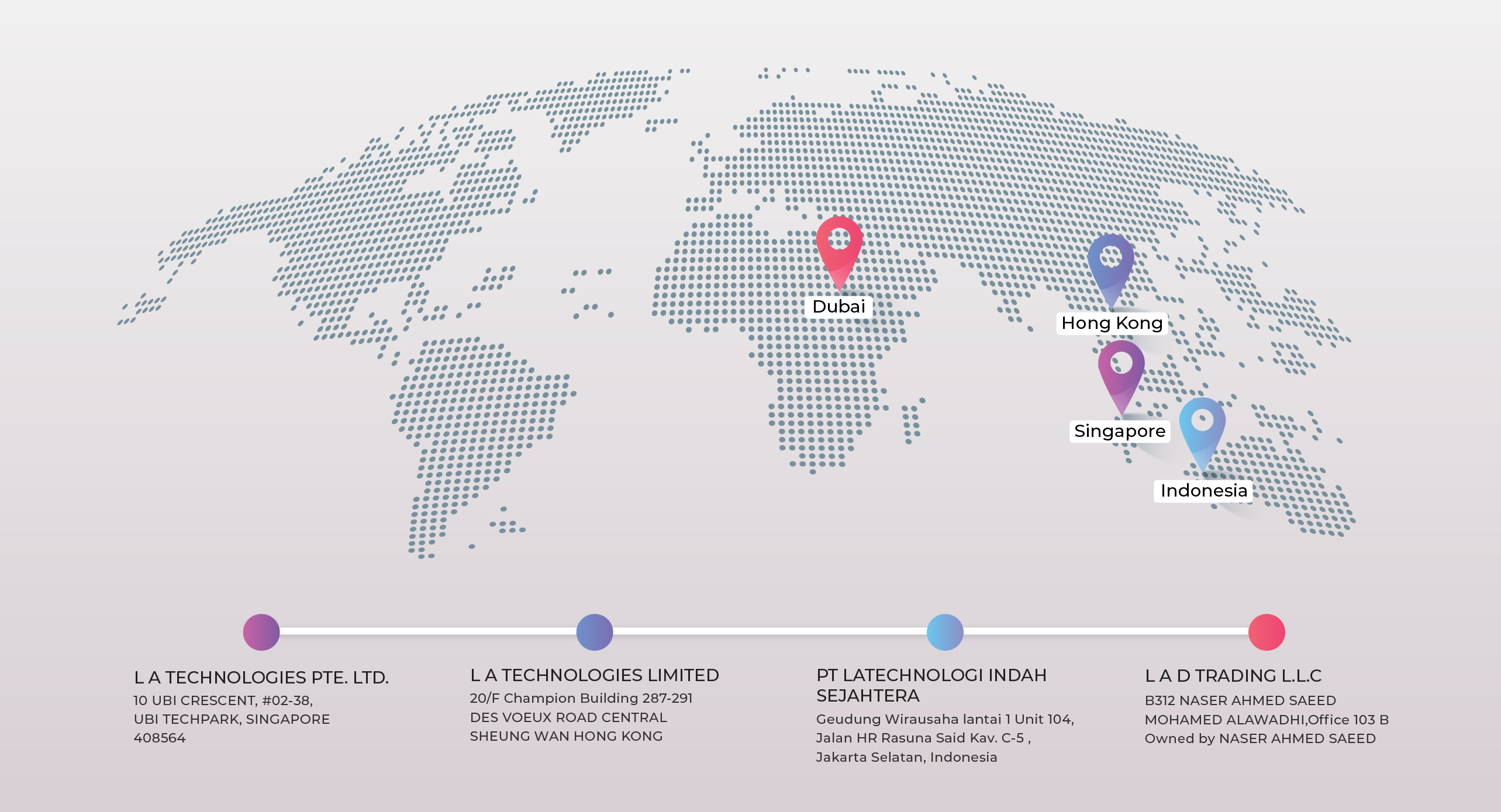 LA Tech Global Presence